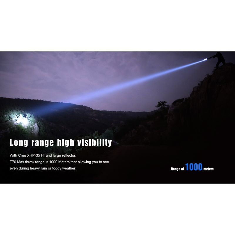 Latarka LED Trustfire T70 Kit XHP35 HI 2300 lumenów daleki zasięg 1000 metrów sprzęt outdoorowy
