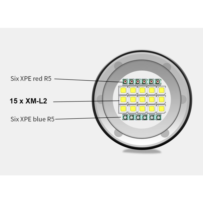 Wielofunkcyjna latarka LED UV do nurkowania QH14/QH27 18000-20000 lumenów trwała do eksploracji podwodnej