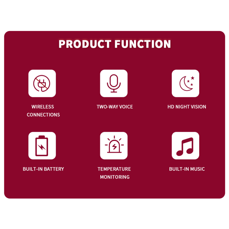 VB601 przenośny monitor dziecięcy 2.4G z kamerą bezpieczeństwa dwukierunkowa komunikacja wizja nocna
