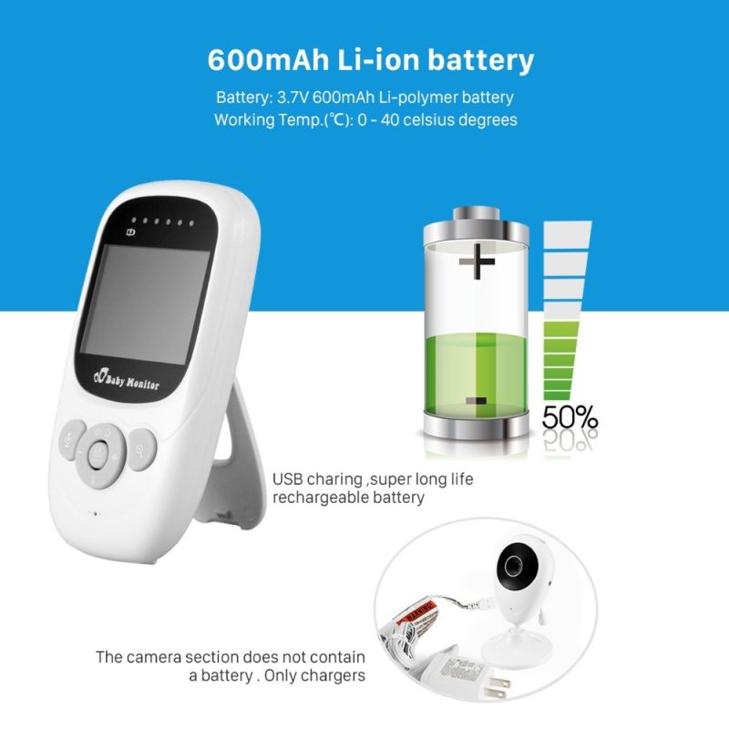 Nowy SP880 Bezprzewodowy Monitor dla Dzieci 2.4 calowy LCD Noktowizja i Dwukierunkowe Audio dla Spokoju Ducha