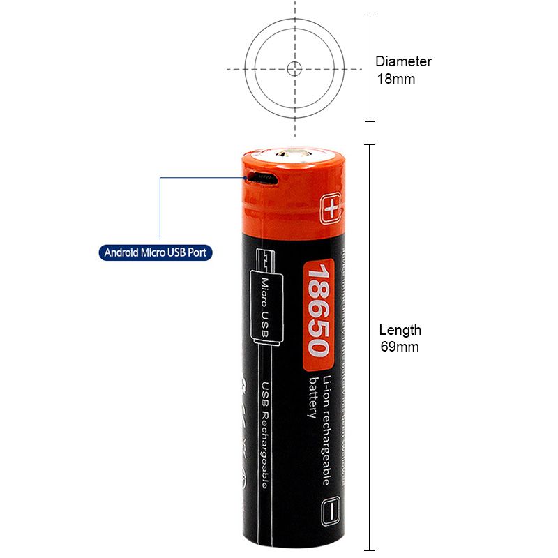 Akumulator 18650 2600mAh 3.7V z Micro USB długotrwałe źródło energii wysoka jakość niezawodna wydajność