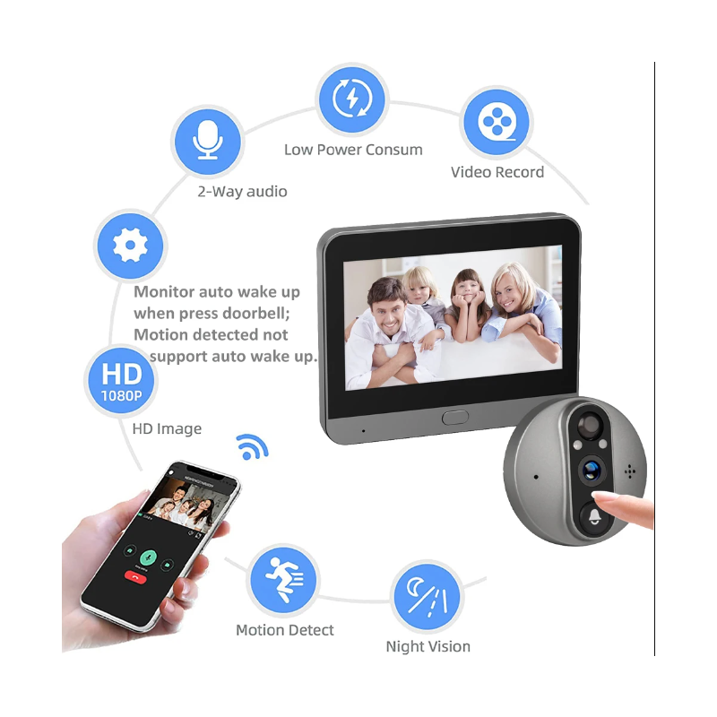 Tuya Smart 1080P WiFi wizjer kamera wideo z czujnikiem ruchu PIR noktowizor kąt widzenia 120 stopni bezpieczeństwo