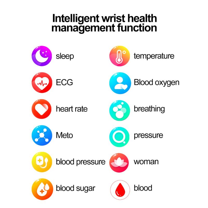 ET570 Inteligentny Zegarek Glukozy we Krwi EKG Tętna Ciśnienia Krwi Smartwatch