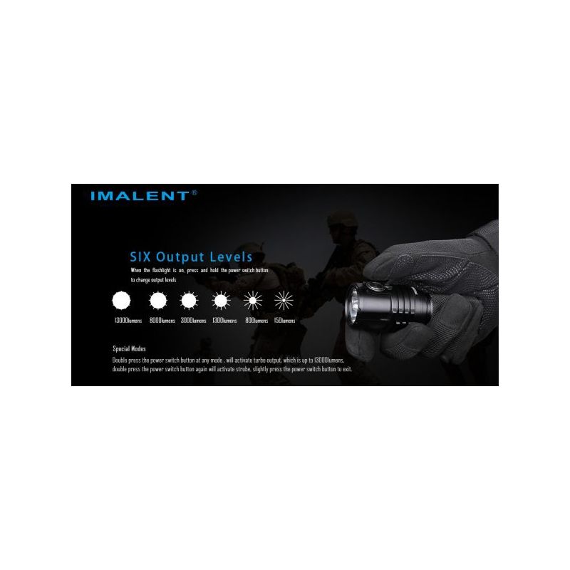IMALENT MS03 Ultra-jasna latarka XHP70 13000 lumenów trwała kompaktowa latarka EDC bateria 21700
