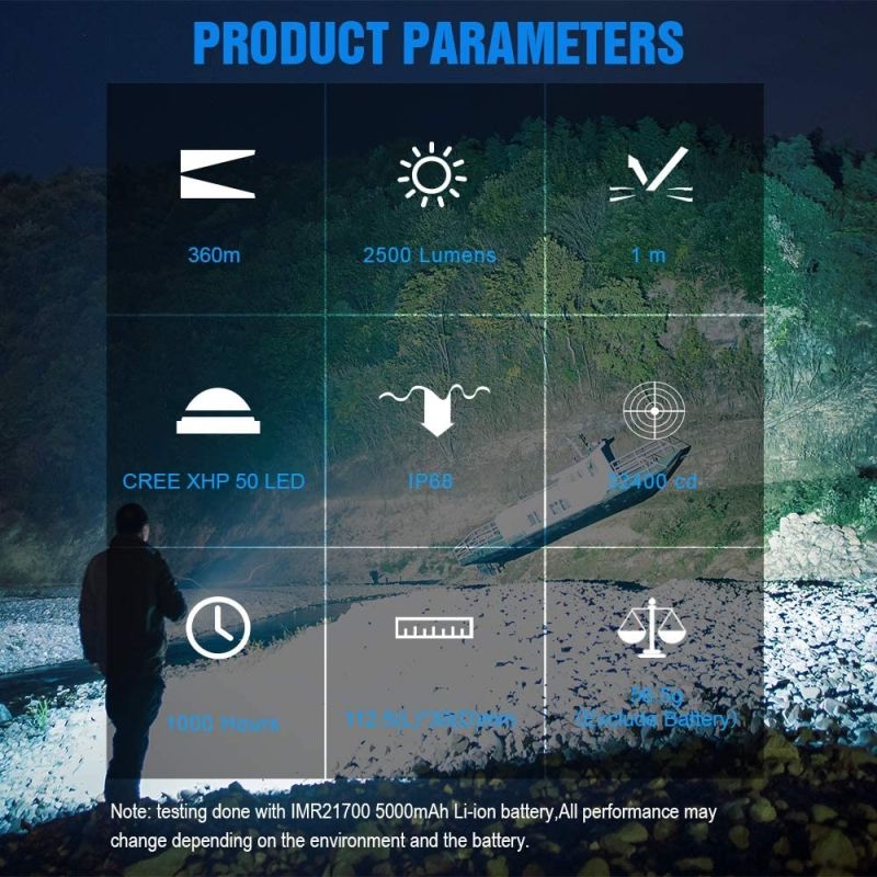 Latarka ręczna TrustFire MC3 XHP50 2500 lumenów mocna kompaktowa wodoodporność IP68 ładowanie magnetyczne USB