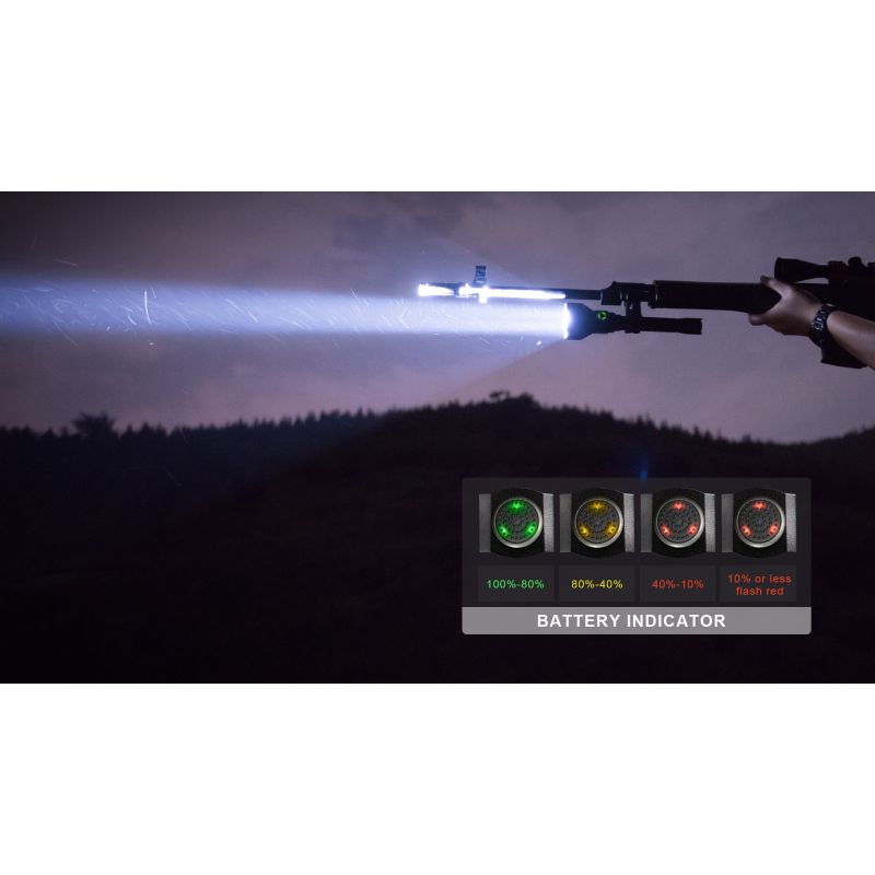 Latarka LED Trustfire T70 Kit XHP35 HI 2300 lumenów daleki zasięg 1000 metrów sprzęt outdoorowy