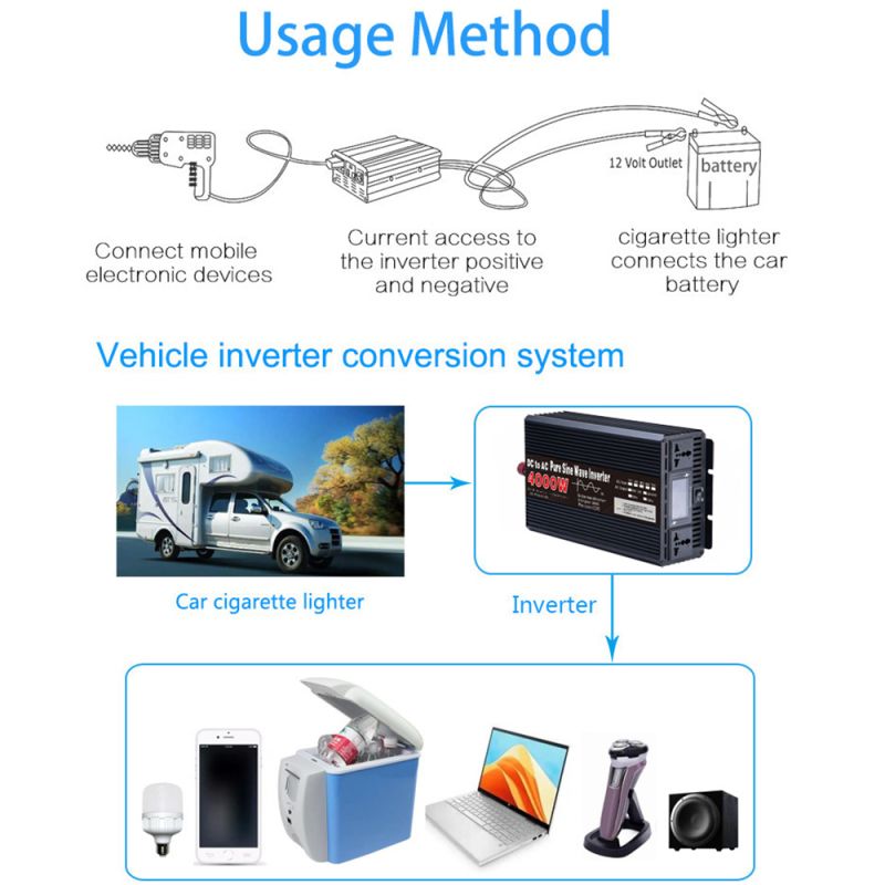 Przetwornica czystej fali sinusoidalnej 8000W DC 12V/24V AC 110V/220V do kamperów systemów off-grid dom