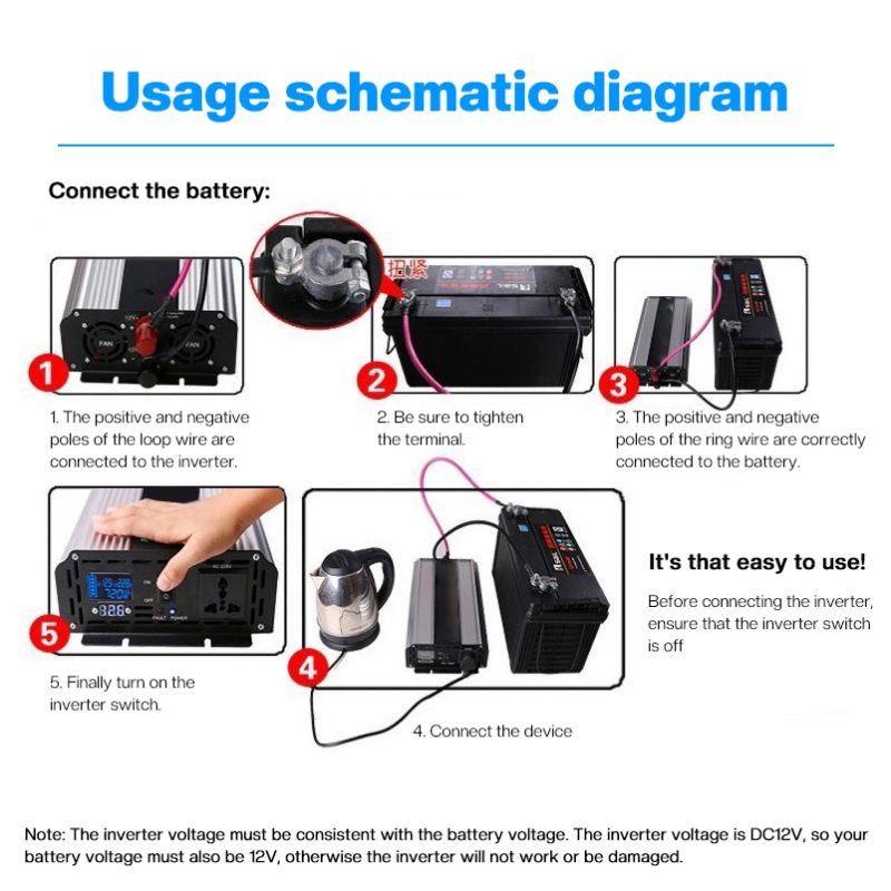 Przetwornica czystej fali sinusoidalnej 8000W DC 12V/24V AC 110V/220V do kamperów systemów off-grid dom