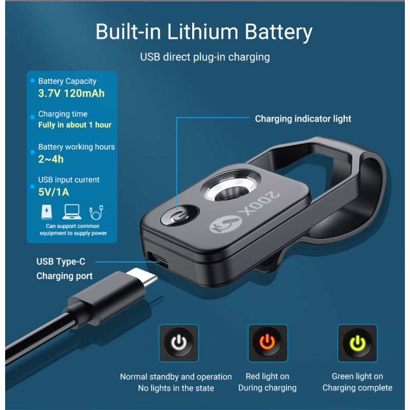 Obiektyw Mikroskopowy APEXEL 200X do Smartfonów z Mobilną Lampą LED i Wysokiej Jakości Obrazami Dla iPhone Samsung