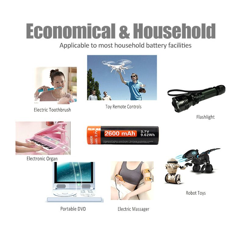 Akumulator 18650 2600mAh 3.7V z Micro USB długotrwałe źródło energii wysoka jakość niezawodna wydajność