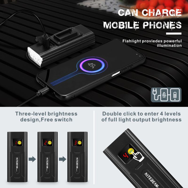 Nitebeam BR05 Przednie Światło Rowerowe 5 LED 5000 Lumenów USB Ładowanie Akcesoria Rowerowe na Nocną Jazdę