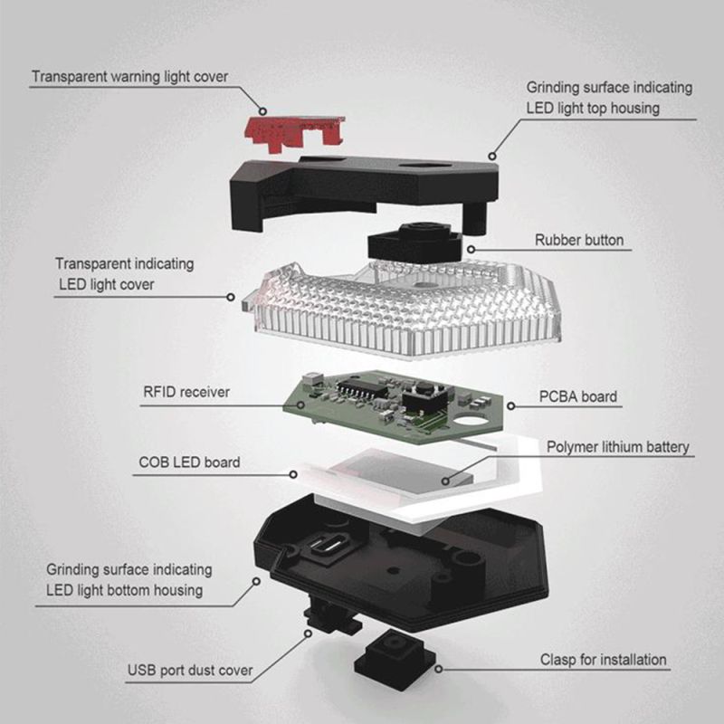 CarryBright CBX4 kierunkowskaz rowerowy klakson wodoodporny LED z ładowaniem USB dla bezpieczeństwa rowerowego