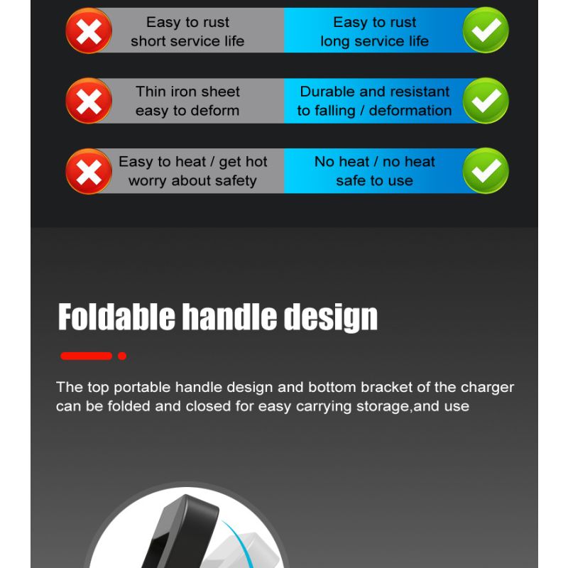 FOXSUR przenośna ładowarka samochodowa 12V 24V AGM LiFePO4 7-stopniowe automatyczne ładowanie wszechstronność