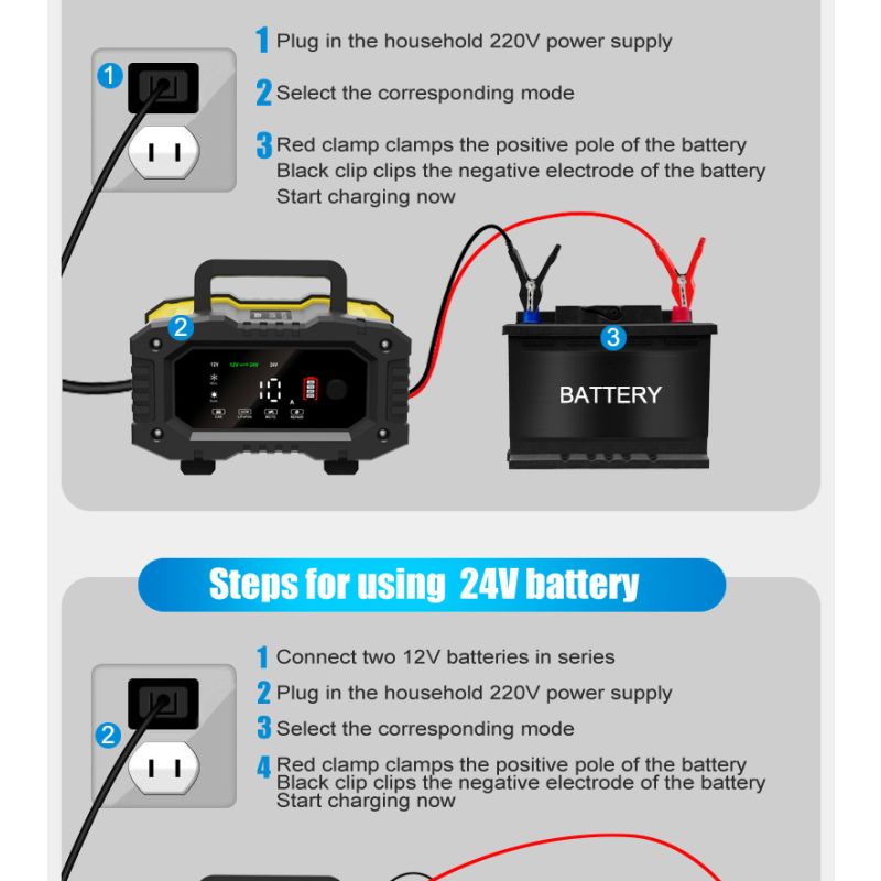 FOXSUR przenośna ładowarka samochodowa 12V 24V AGM LiFePO4 7-stopniowe automatyczne ładowanie wszechstronność