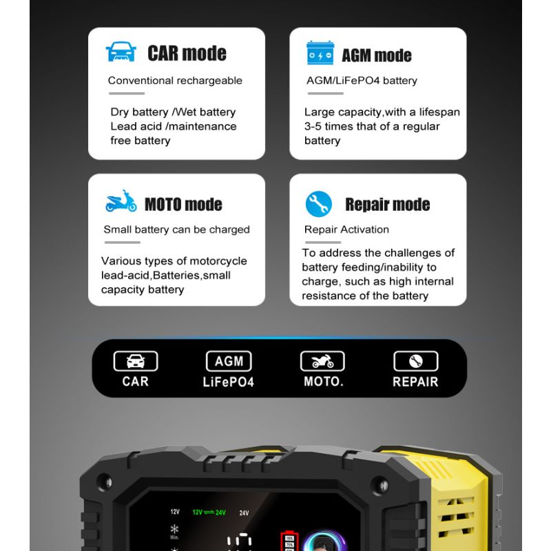 FOXSUR przenośna ładowarka samochodowa 12V 24V AGM LiFePO4 7-stopniowe automatyczne ładowanie wszechstronność