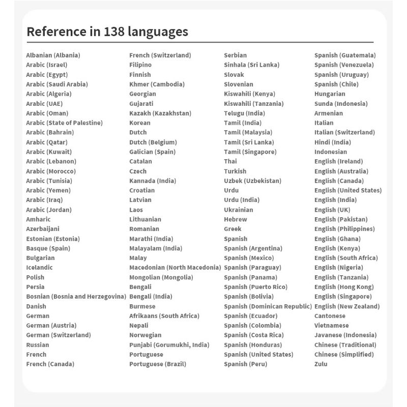 Tłumacz głosowy A10 4.1 cala inteligentne urządzenie do nauki języków i podróży międzynarodowych z tłumaczeniem offline
