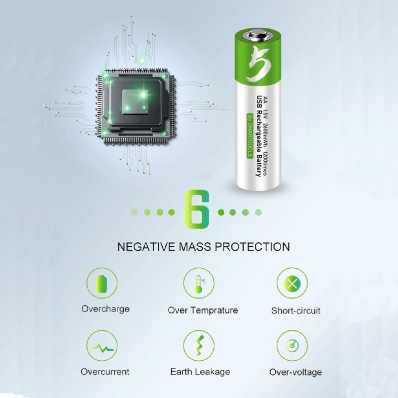 Akumulatorki AA USB-C 2600mWh 1.5V, 4 szt. Ładowalne baterie AA Type-C, ekologiczne zasilanie!