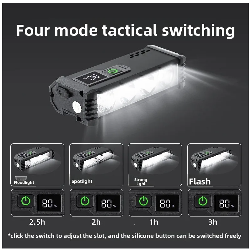 ACRUNU Lampka Rowerowa LED USB Ładowana | 4000 Lumenów, 4 Tryby | Bezpieczeństwo Jazdy