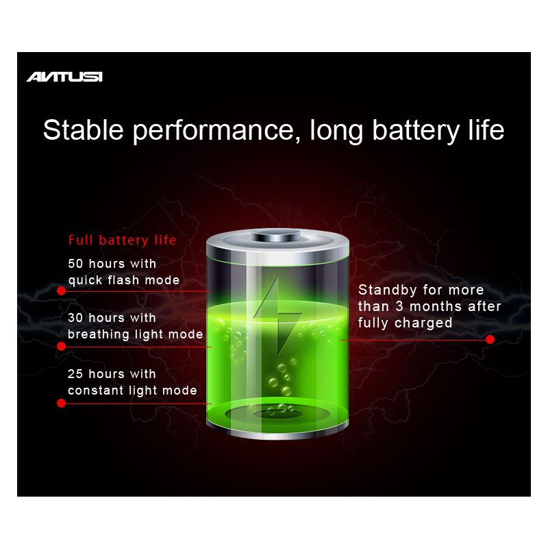 ANTUSI Q5 inteligentne tylne światło rowerowe LED auto start stop IPX6 wodoodporne akcesoria rowerowe bezpieczeństwo