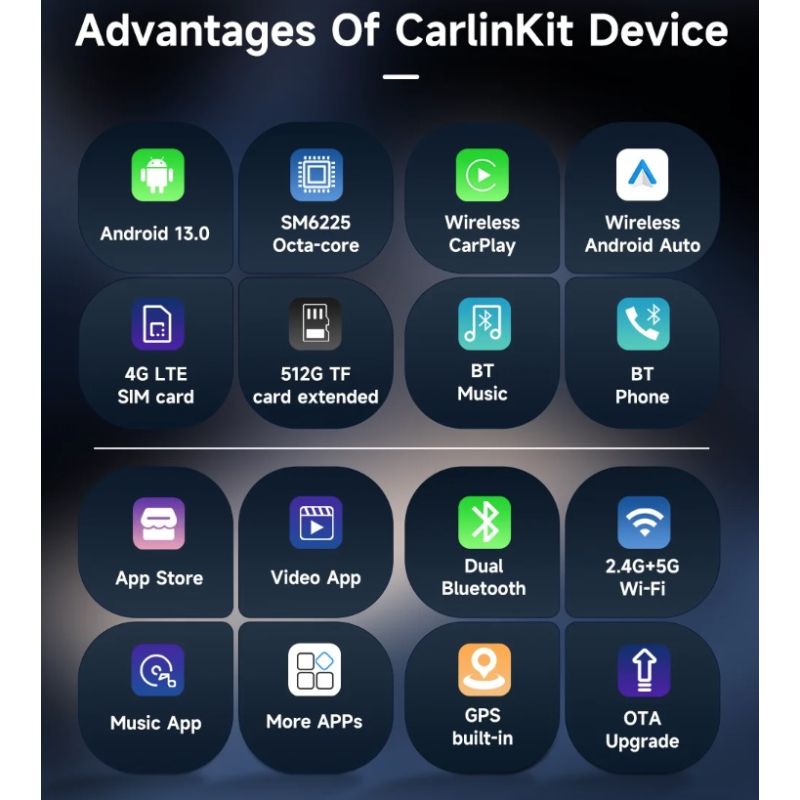 CarlinKit Smart TV Box CarPlay Android 13 przewodowy do bezprzewodowego z YouTube Netflix multimedialna rozrywka
