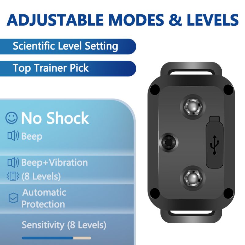 Inteligentna obroża przeciw szczekaniu PuPoPan wodoodporna z blokadą szczekania komfortowa dla psa