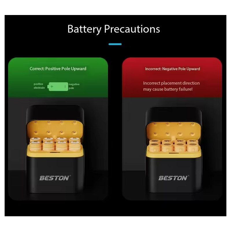 Beston Inteligentna Ładowarka 8 Slotów AA 1.5V Li-ion 3600mWh, Szybkie Ładowanie Zestawu Baterii.