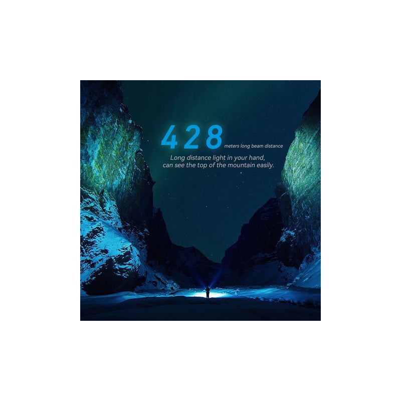 Latarka LED IMALENT BL50 3600 Lumenów ładowanie typu C kompaktowa konstrukcja idealna do przygód na świeżym powietrzu.