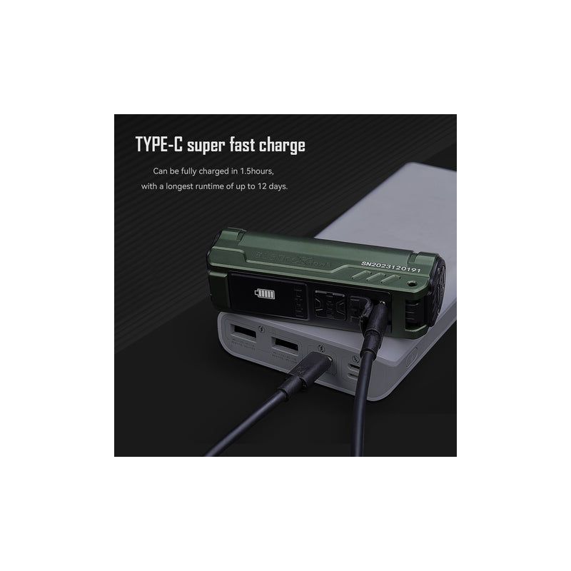 Latarka LED IMALENT BL50 3600 Lumenów ładowanie typu C kompaktowa konstrukcja idealna do przygód na świeżym powietrzu.