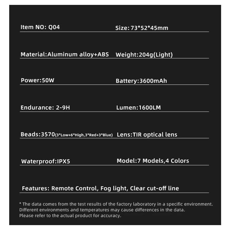 Nitebeam Przednie Światła Rowerowe 30W Solidna Konstrukcja Dla Bezpieczeństwa Jazdy Darmowe Oferty