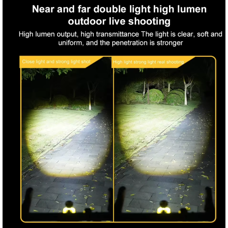 Nitebeam Przednie Światła Rowerowe 30W Solidna Konstrukcja Dla Bezpieczeństwa Jazdy Darmowe Oferty