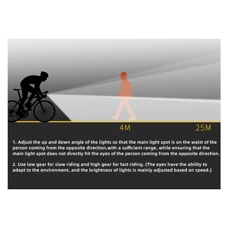 Nitebeam Przednie Światła Rowerowe 30W Solidna Konstrukcja Dla Bezpieczeństwa Jazdy Darmowe Oferty