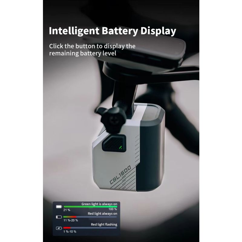 Magicshine CBL1600 wiszący kabel odcinający 1600 lumenów światło rowerowe LED dla bezpieczeństwa i widoczności