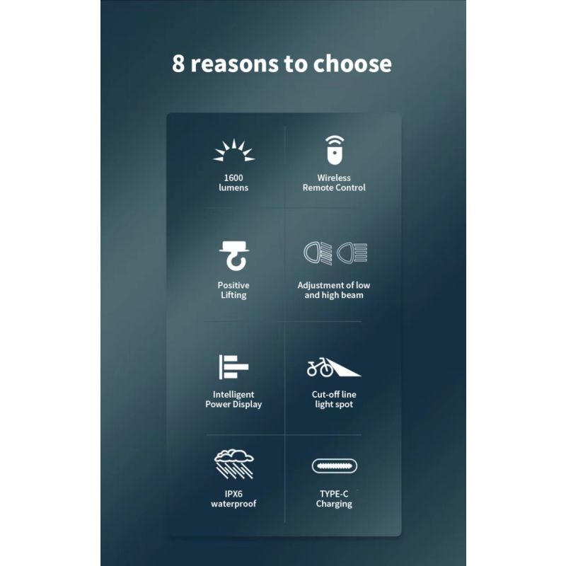 Magicshine CBL1600 wiszący kabel odcinający 1600 lumenów światło rowerowe LED dla bezpieczeństwa i widoczności