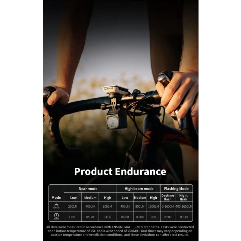 Magicshine CBL1600 wiszący kabel odcinający 1600 lumenów światło rowerowe LED dla bezpieczeństwa i widoczności