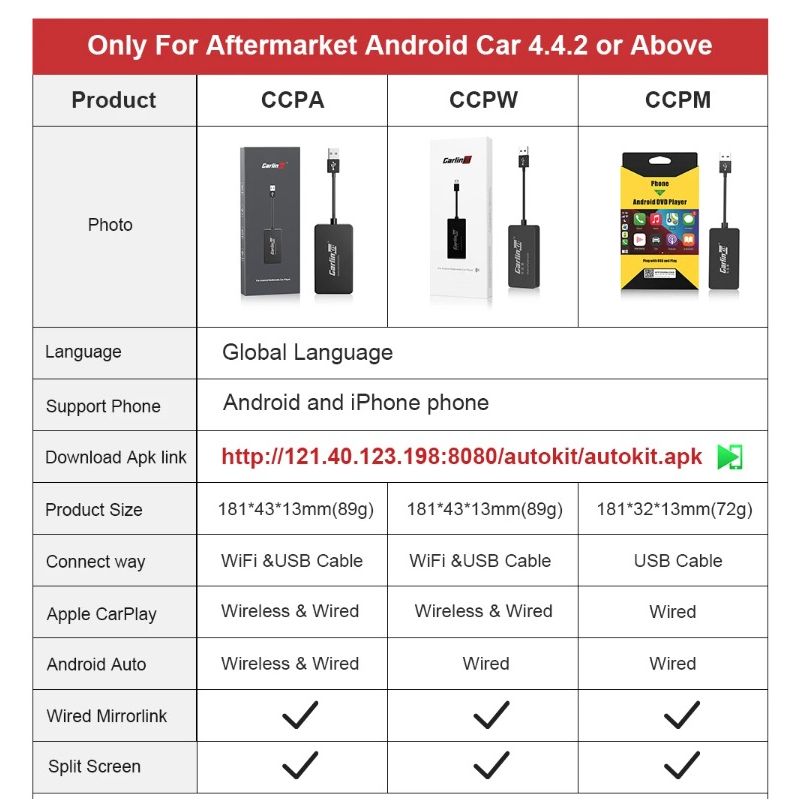 CarlinKit USB CarPlay Dongle łatwa instalacja bezprzewodowy Android Auto AI Box integracja smartfona 5G