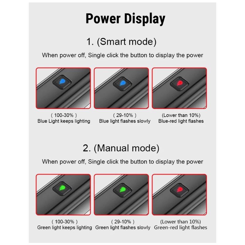 TOWILD CL1600 lampka rowerowa 1600 lm ładowanie USB akumulator 21700 wodoodporny reflektor nocna jazda