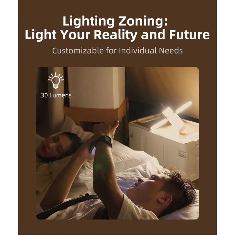 Klarus CL2 składane światło kempingowe 750 lumenów ochrona oczu 90-stopniowe żarówki 7 trybów światła