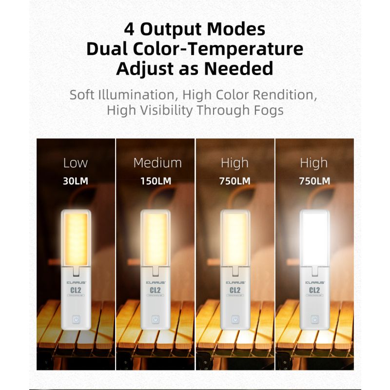 Klarus CL2 składane światło kempingowe 750 lumenów ochrona oczu 90-stopniowe żarówki 7 trybów światła