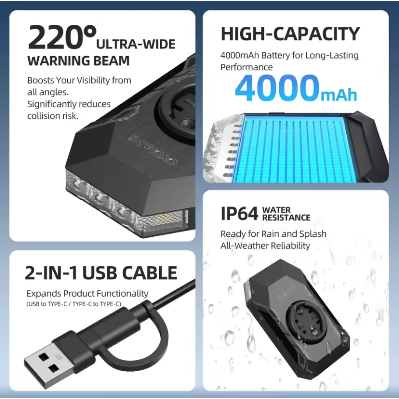 CYCLAMI CL350: Lampka Rowerowa 4000mAh, Type-C, Powerbank, Uchwyt na Licznik, Bezpieczeństwo Jazdy