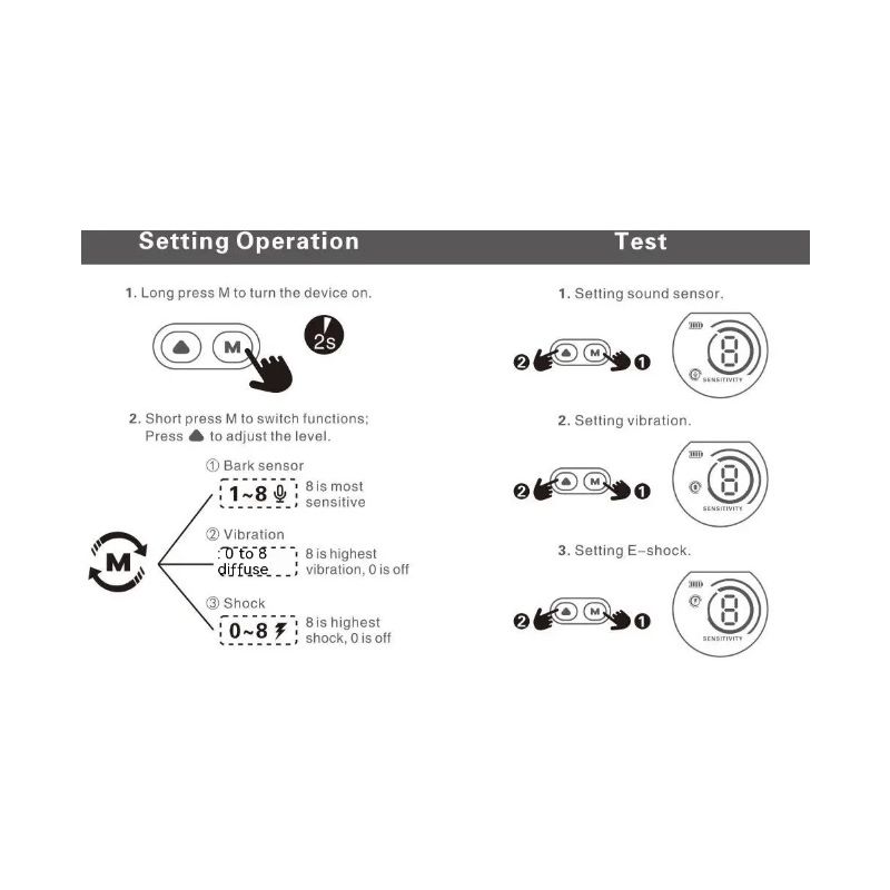 Inteligentna Automatyczna Obroża Przeciw Szczekaniu z Akumulatorem Skuteczne Zarządzanie Szczekaniem Wodoodporna