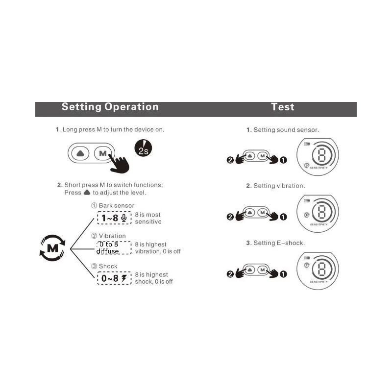 Inteligentna Automatyczna Obroża Przeciw Szczekaniu z Akumulatorem Skuteczne Zarządzanie Szczekaniem Wodoodporna