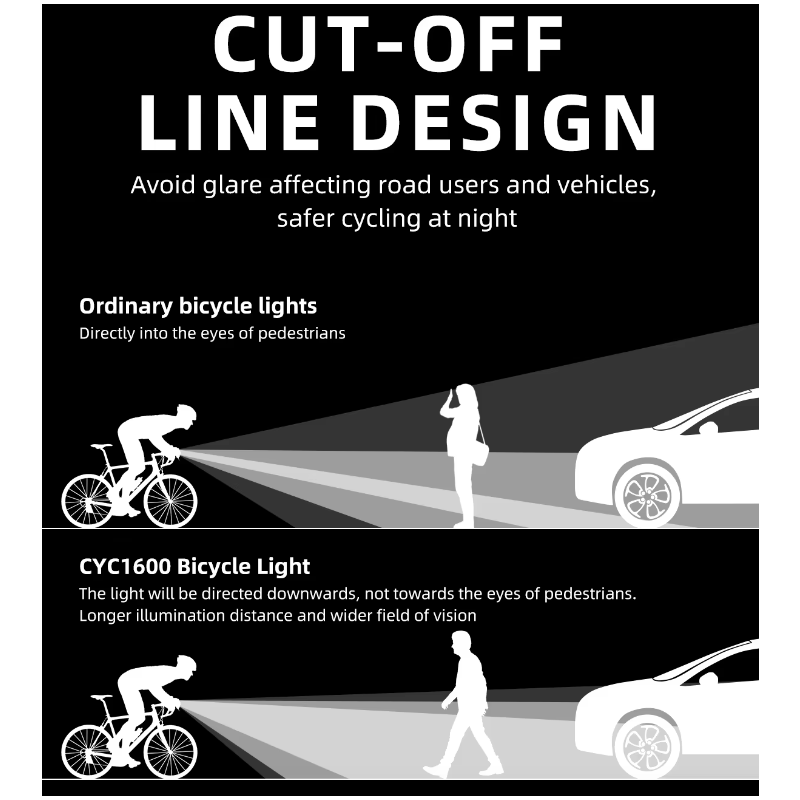 Rowerowe przednie światła 1600 lumenów wiszące kable wysoka jasność z inteligentnym pilotem zdalnego sterowania