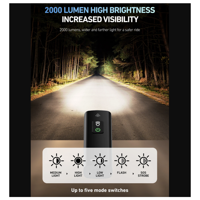 CYCLAMI BR2000 Mocna Lampka Rowerowa 2000lm USB-C Type-C. Idealna na MTB i Szosę. Bezpieczeństwo!