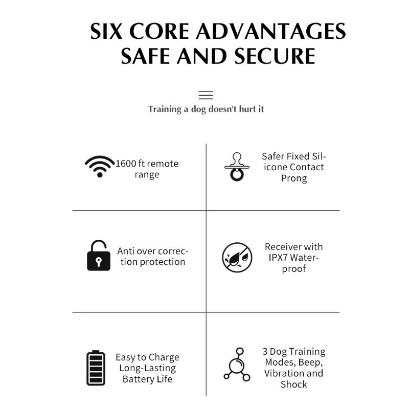 Bezprzewodowy Elektroniczny System Ogrodzeniowy dla Psów z Zdalną Obrożą Treningową i Bezpieczne Granice