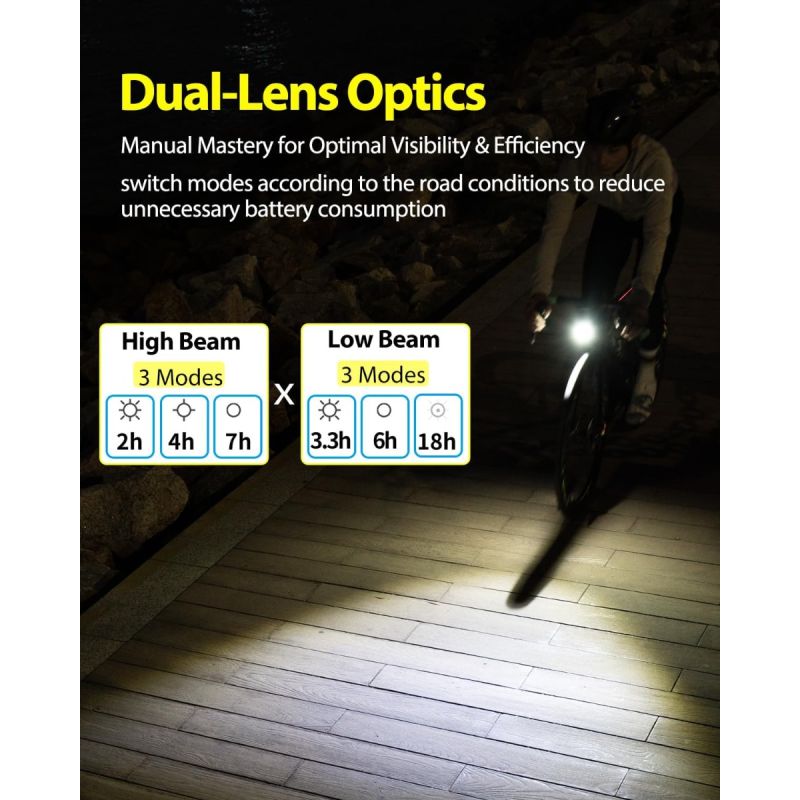 Odkryj TOWILD DLite 1700 DL1700: Mocna Lampka Rowerowa 1900 Lumenów, USB, Wodoodporna dla Jazdy Nocą