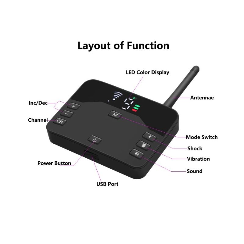 Bezprzewodowy elektryczny płot dla psów z obrożą szkoleniową bezpieczne szkolenie i ograniczenie strefy ruchu