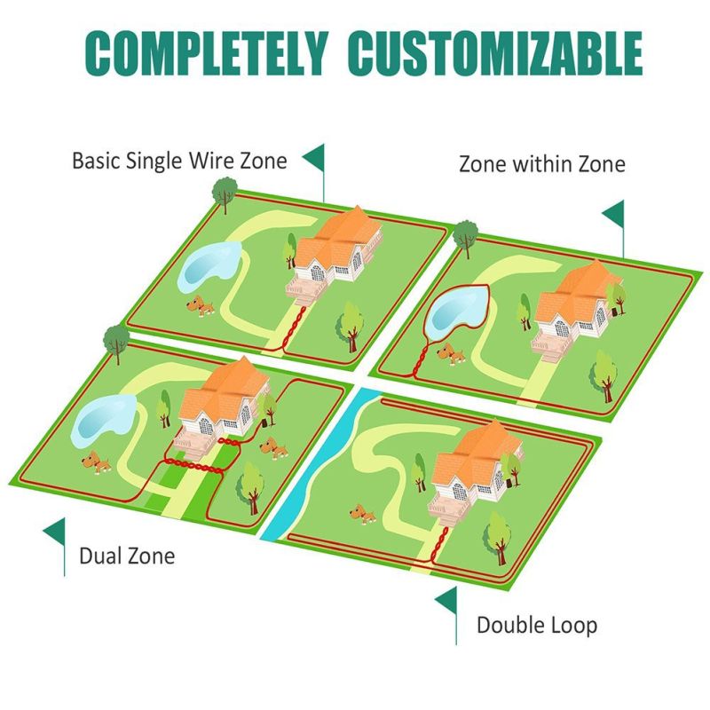 Bezprzewodowy system ogrodzeń elektrycznych z akumulatorową obrożą dla psów Łatwa konfiguracja i wodoodporność