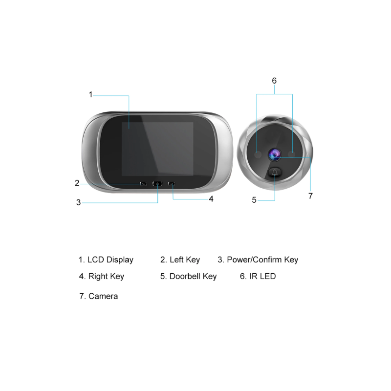 Cyfrowy Wizjer Drzwi z Kamerą i Dzwonkiem 2.8 cala – Monitoring Domu z Noktowizją i Zdjęciami
