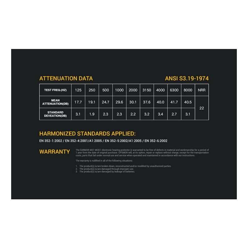 Nauszniki strzeleckie EARMOR M32 słuchawki taktyczne z redukcją hałasu i elektroniczną komunikacją