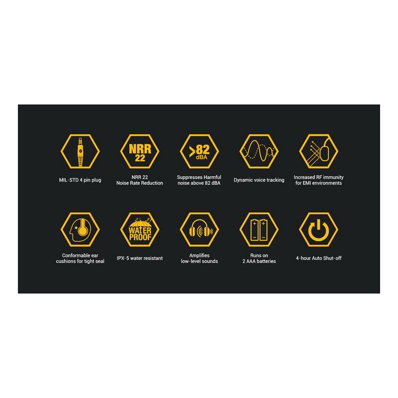 Nauszniki strzeleckie EARMOR M32 słuchawki taktyczne z redukcją hałasu i elektroniczną komunikacją
